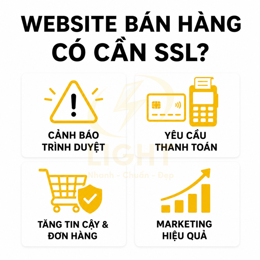 Lợi ích cài SSL cho website bán hàng gồm cảnh báo trình duyệt, yêu cầu thanh toán, tăng tin cậy và marketing hiệu quả