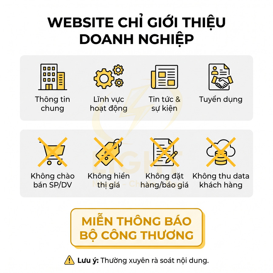 Hướng dẫn website giới thiệu doanh nghiệp được miễn thông báo Bộ Công Thương và các nội dung cần, không được phép đăng