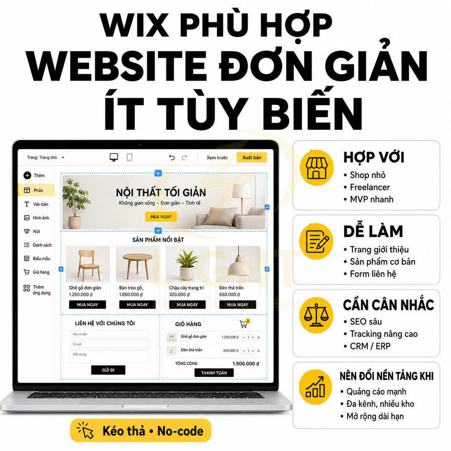 Giao diện thiết kế website nội thất tối giản trên Wix với tính năng kéo thả no code trên màn hình laptop