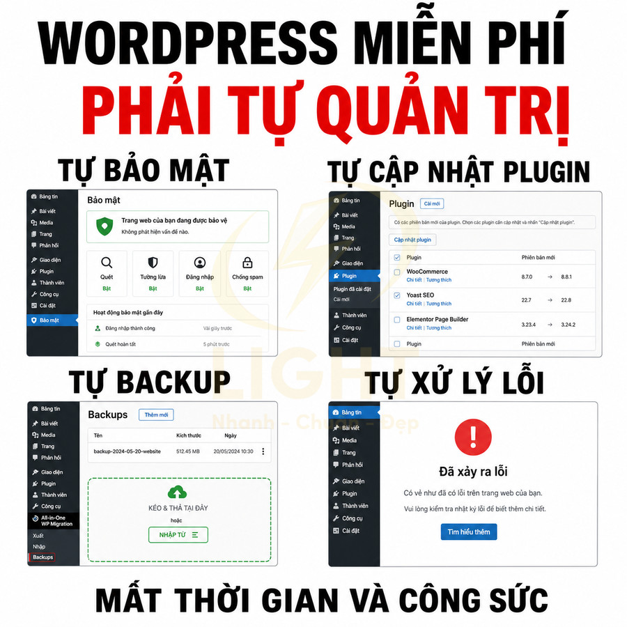 Giao diện quản trị WordPress miễn phí với các tác vụ tự bảo mật, cập nhật plugin, backup và xử lý lỗi tốn thời gian