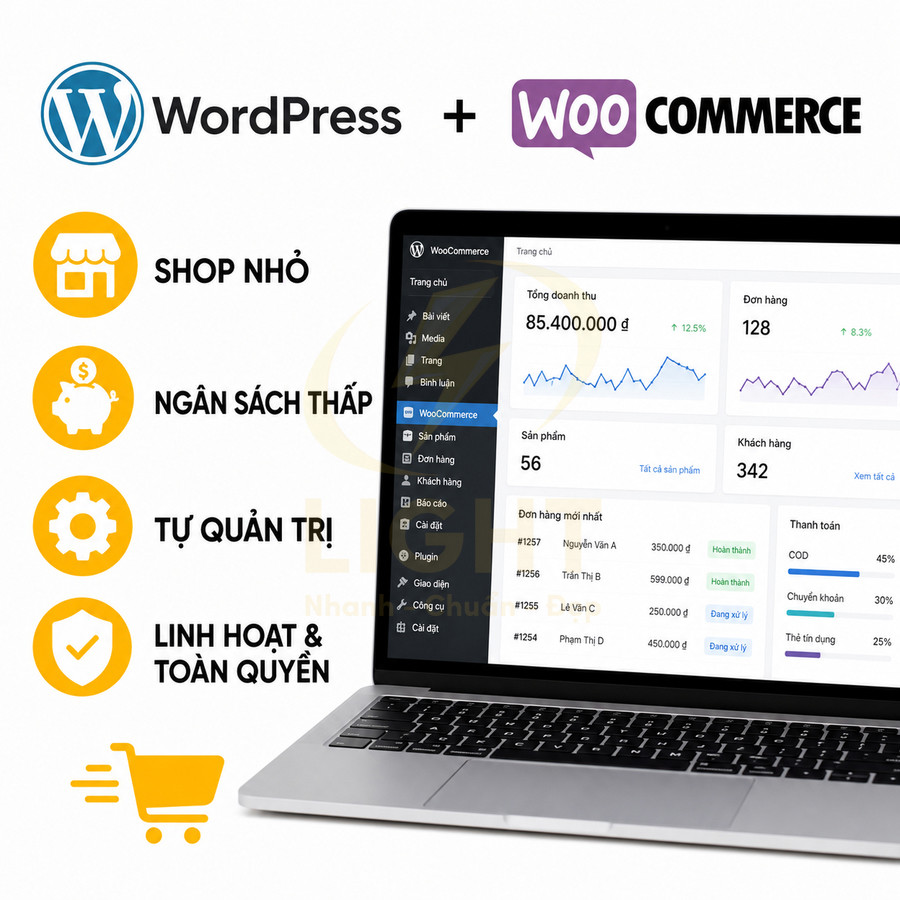 Giao diện quản trị bán hàng WooCommerce trên WordPress cho shop nhỏ ngân sách thấp trên màn hình laptop