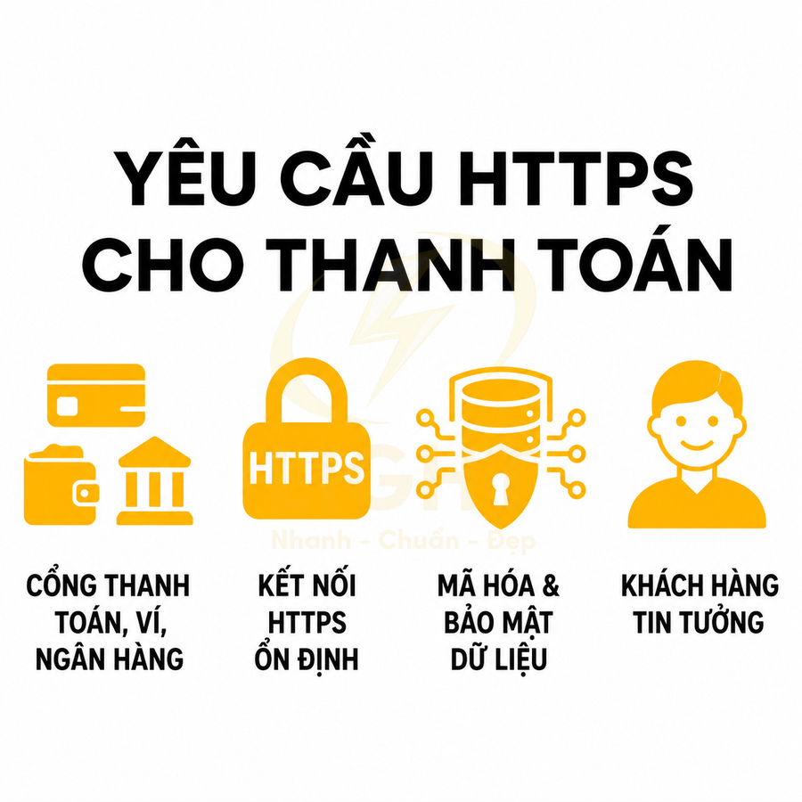 Yêu cầu kết nối HTTPS cho cổng thanh toán ví ngân hàng để mã hóa bảo mật dữ liệu và tăng tin tưởng khách hàng