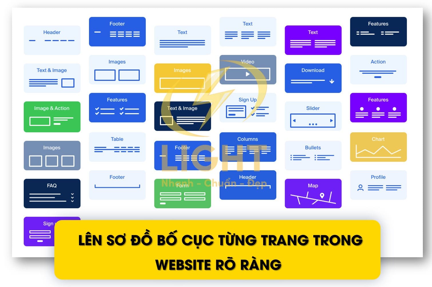 Thiết Kế Website Đà Nẵng Cam Kết Uy Tín Và Chất Lượng