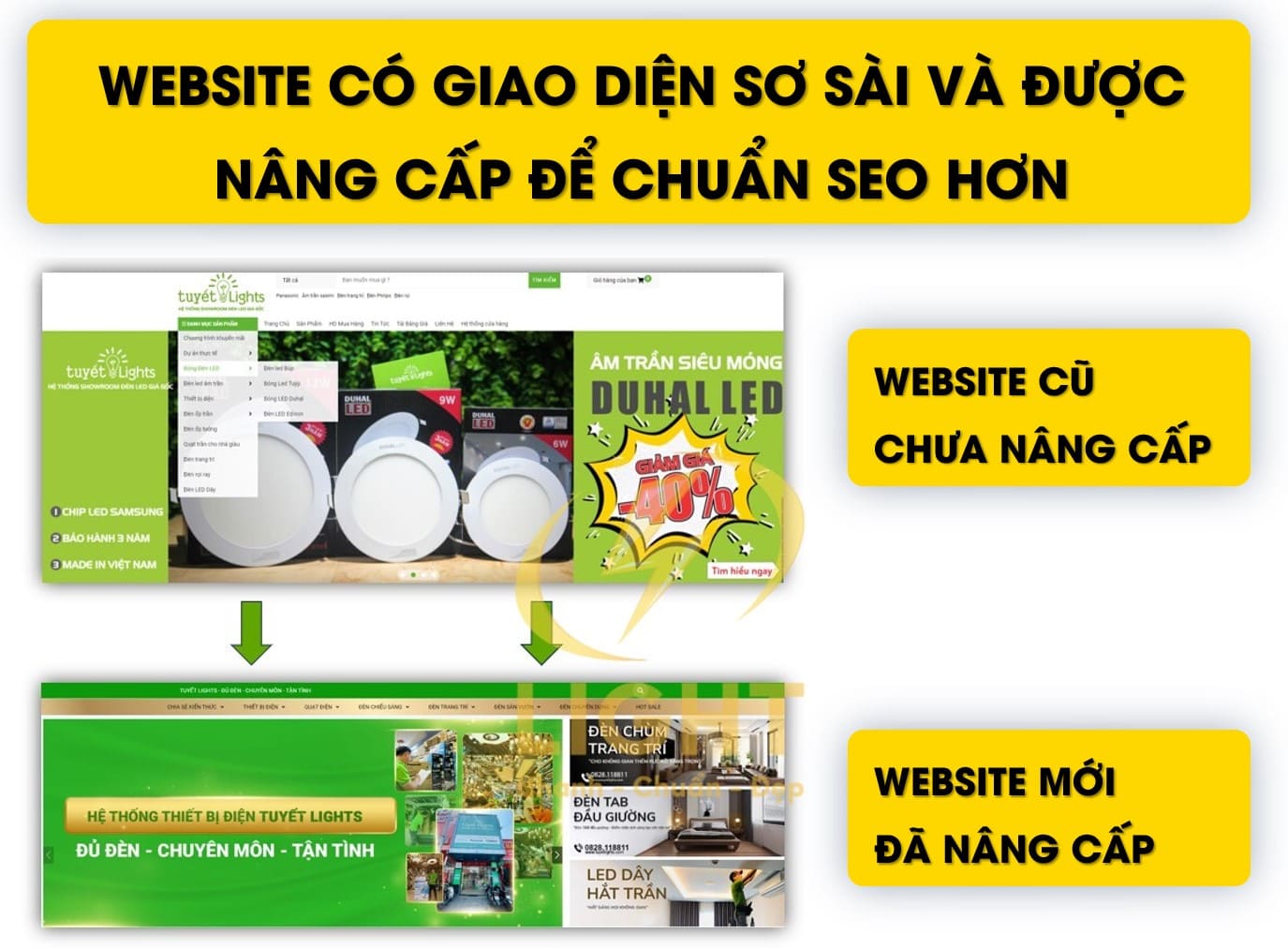 Trở ngại doanh nghiệp thường gặp khi thiết kế web tại Vĩnh Phúc