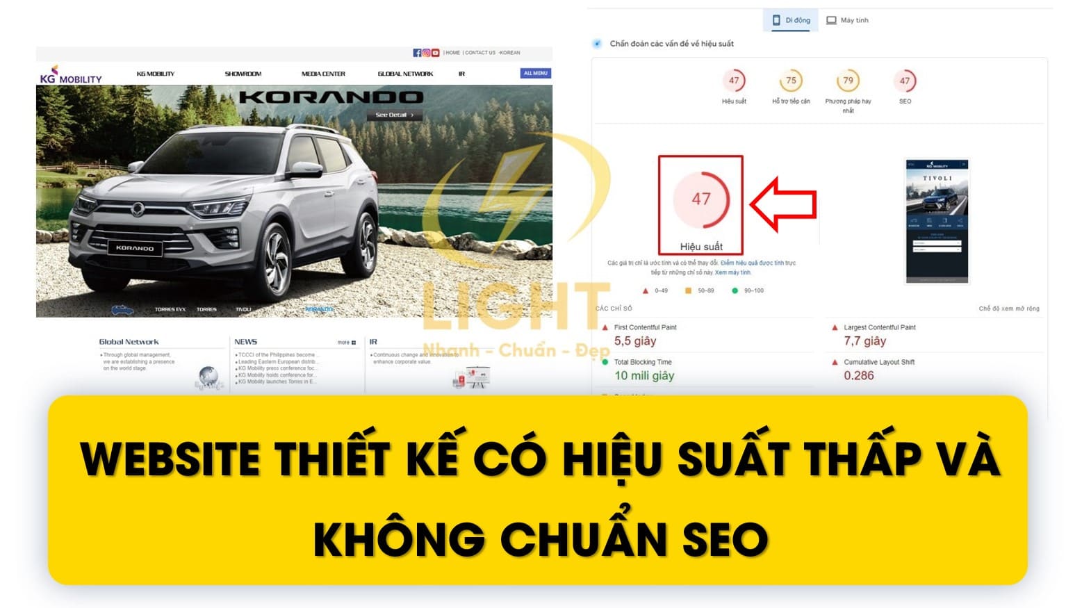 Thiết Kế Web Ô Tô Chuyên Nghiệp, Tính Năng Đa Dạng