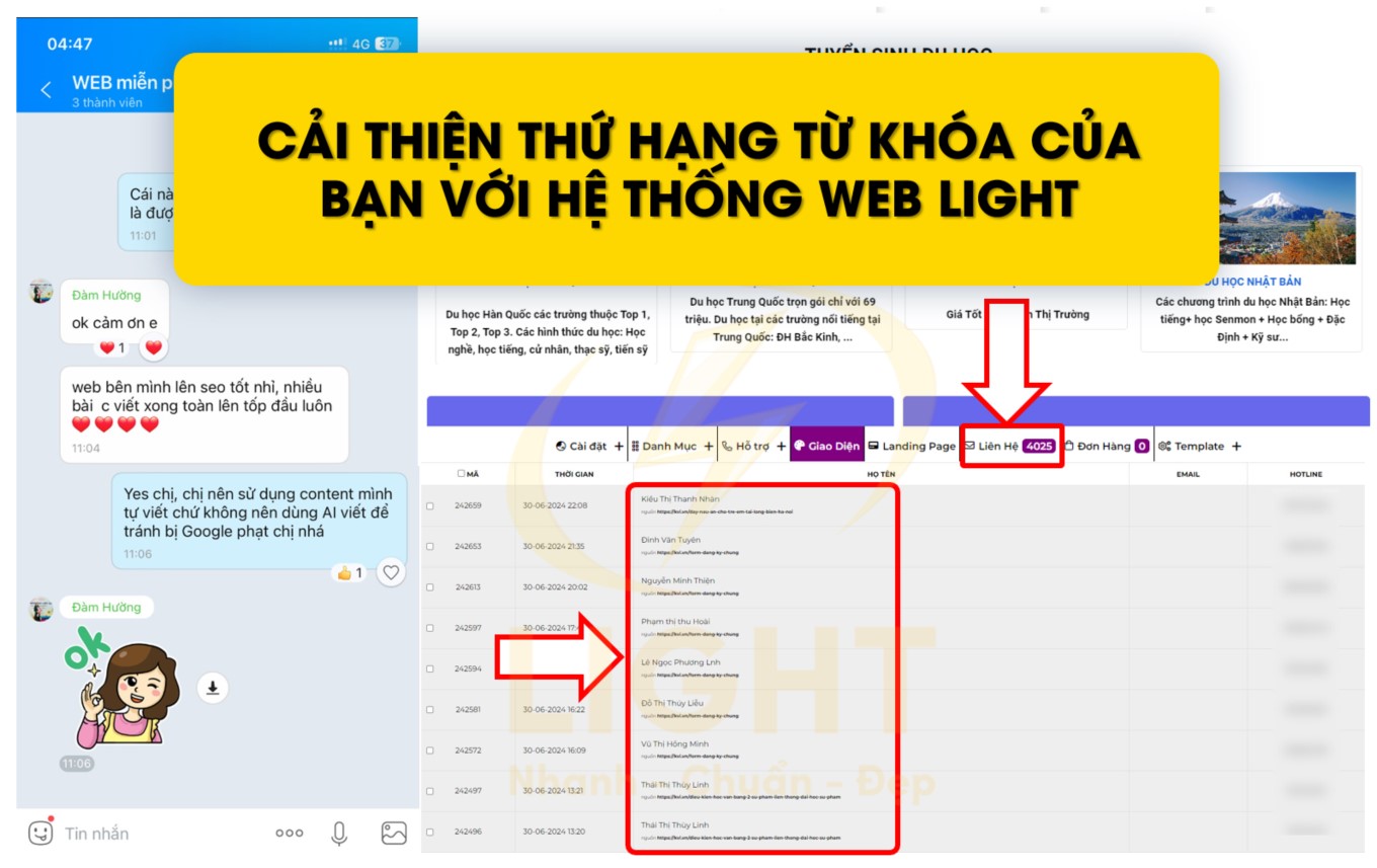 Cải thiện thứ hạng từ khóa của bạn