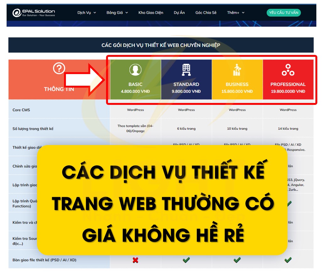 Các dịch vụ thiết kế trang web thường có giá không hề rẻ