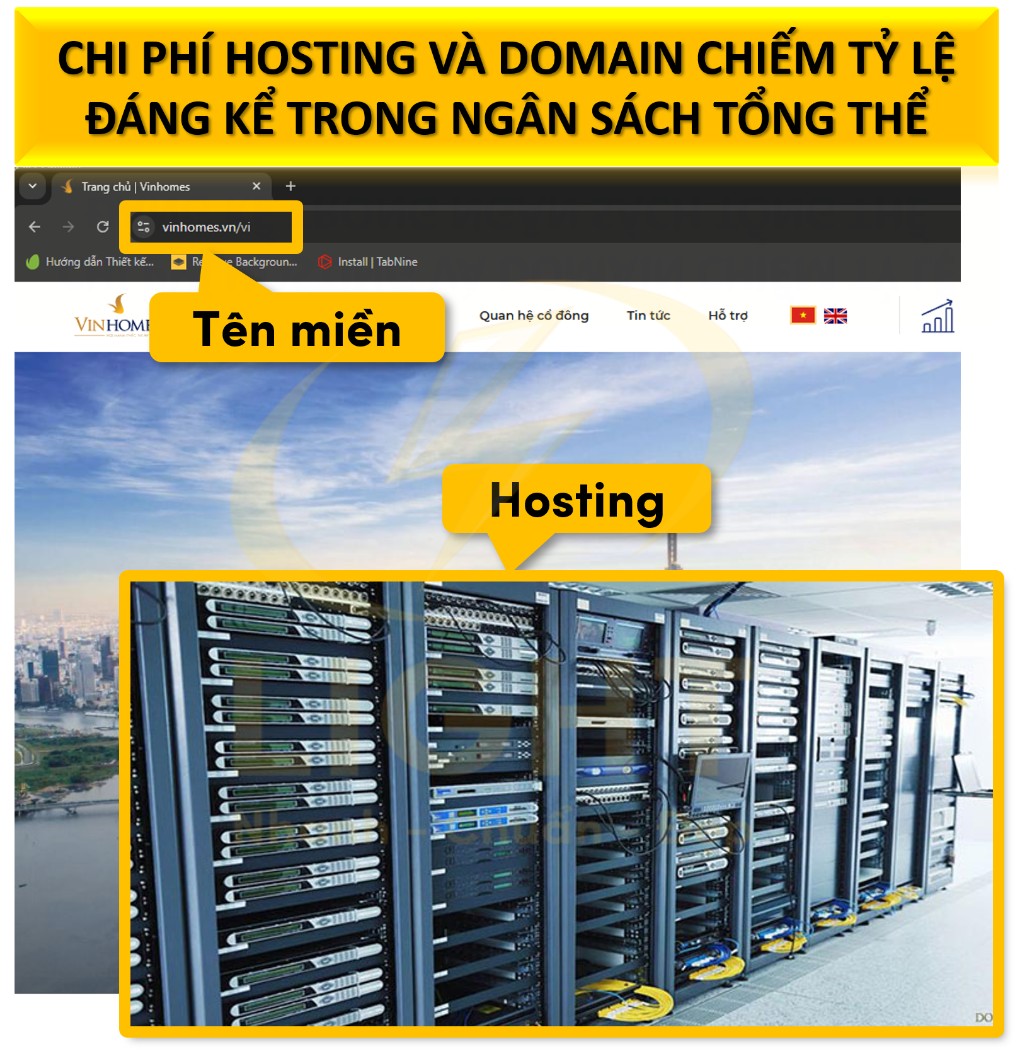 Chi phí hosting và domain chiếm tỷ lệ đáng kể đến ngân sách thiết kế