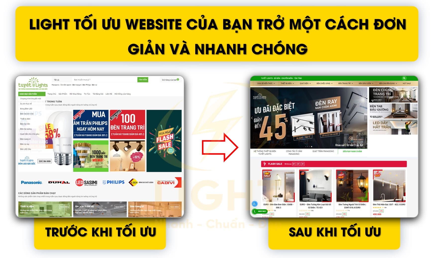 Giá thiết kế website hợp lý mà chất lượng cao