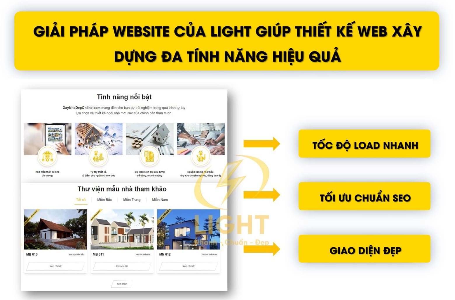 Giải pháp thiết kế Web xây dựng đa tính năng hiệu quả