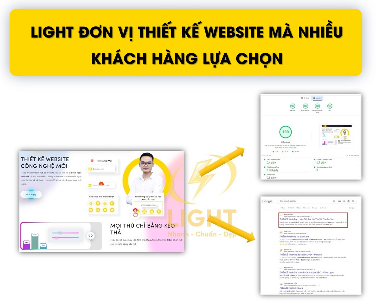 Hướng giải quyết thông minh cho doanh nghiệp