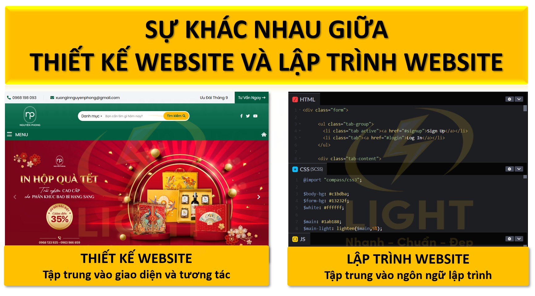 Sự khác nhau giữa thiết kế website và lập trình website