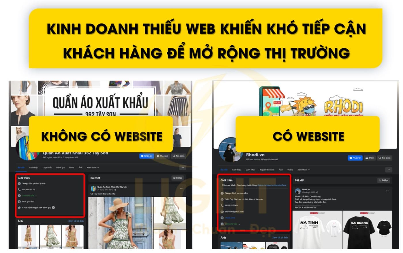 Ưu điểm dịch vụ của LIGHT - Công ty thiết kế web uy tín