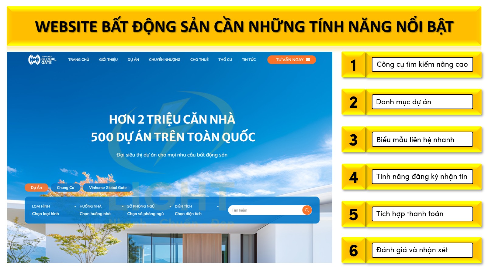 Website bất động sản cần tính năng nổi bật