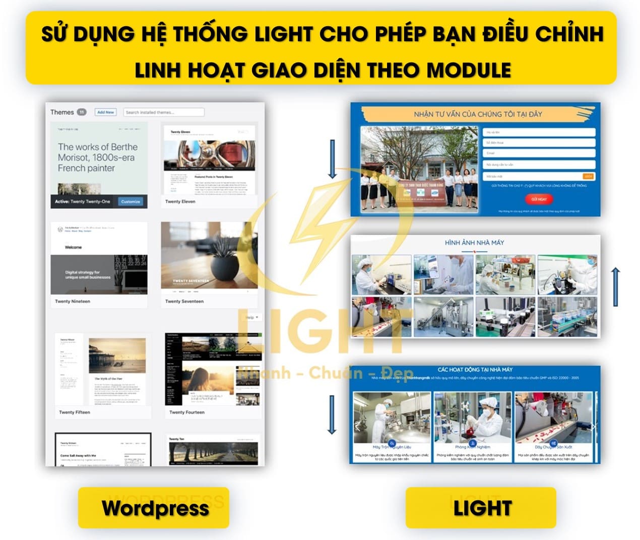 Website bằng wordpress có thể làm hết mọi thứ