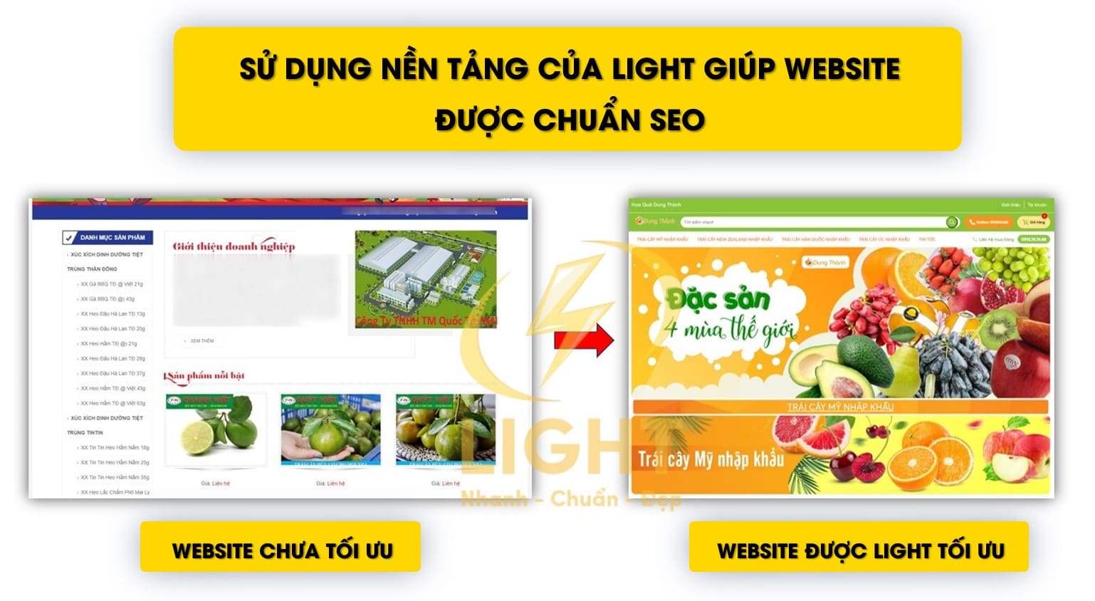 Căn cứ theo chăm sóc khách hàng sau dịch vụ của đơn vị thiết kế website tại Bắc Ninh