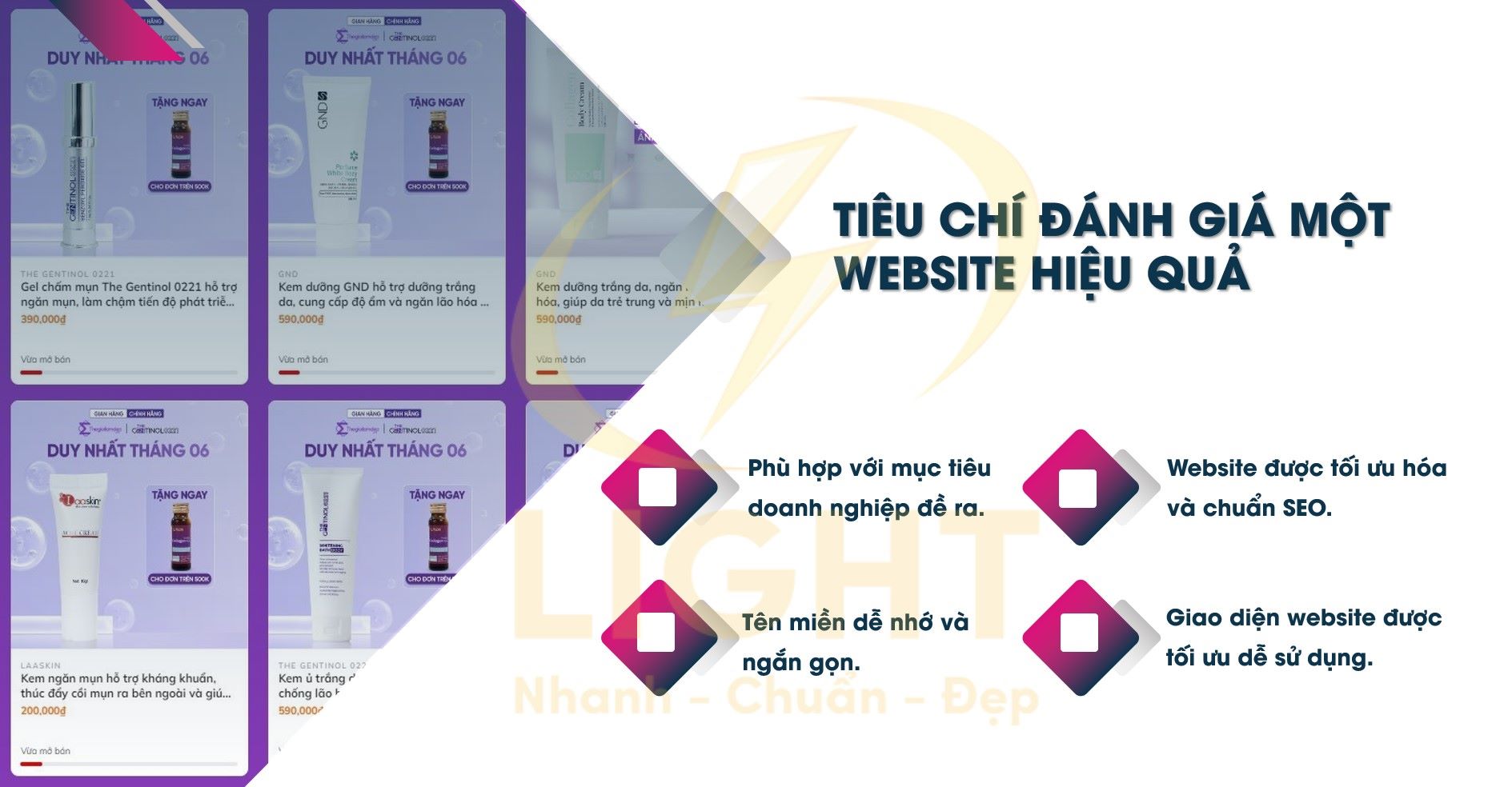 Tiêu chí đánh giá công ty website hiệu quả