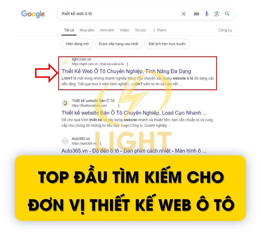 Sản phẩm website của LIGHT lần đầu tiên có mặt tại thị trường và thế giới