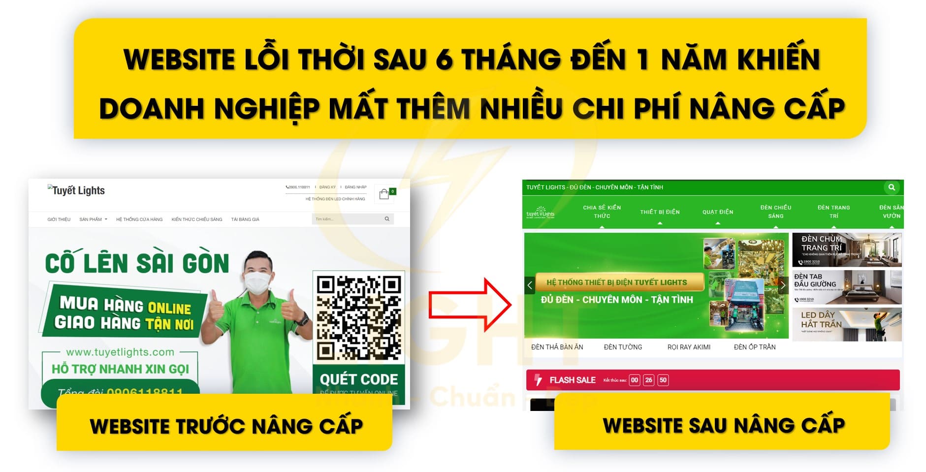 Công ty thiết kế trang web hỗ trợ đầy đủ 24/7