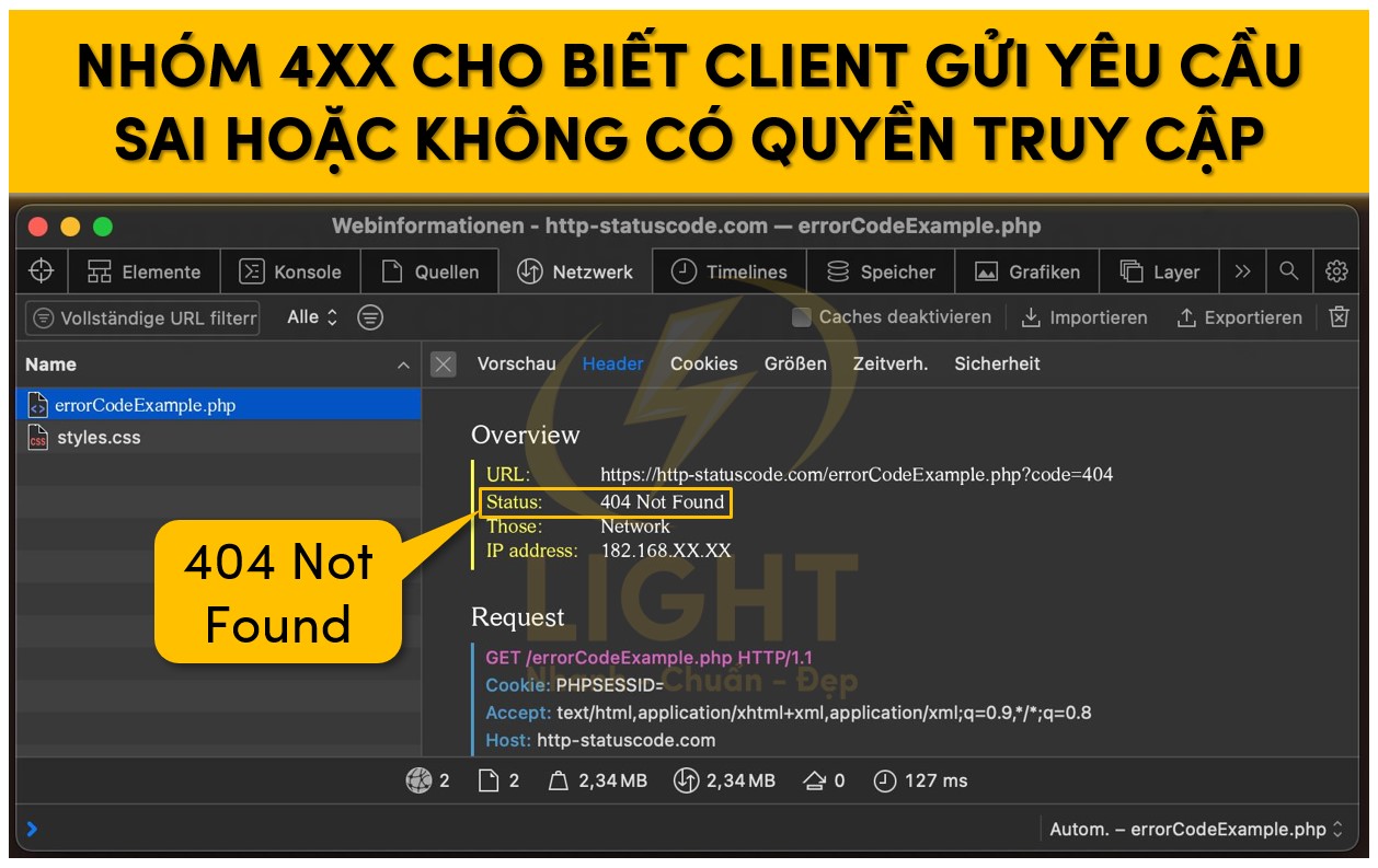 Mã trạng thái 4xx cho biết người dùng nhập yêu cầu sai hoặc không có đủ thẩm quyền