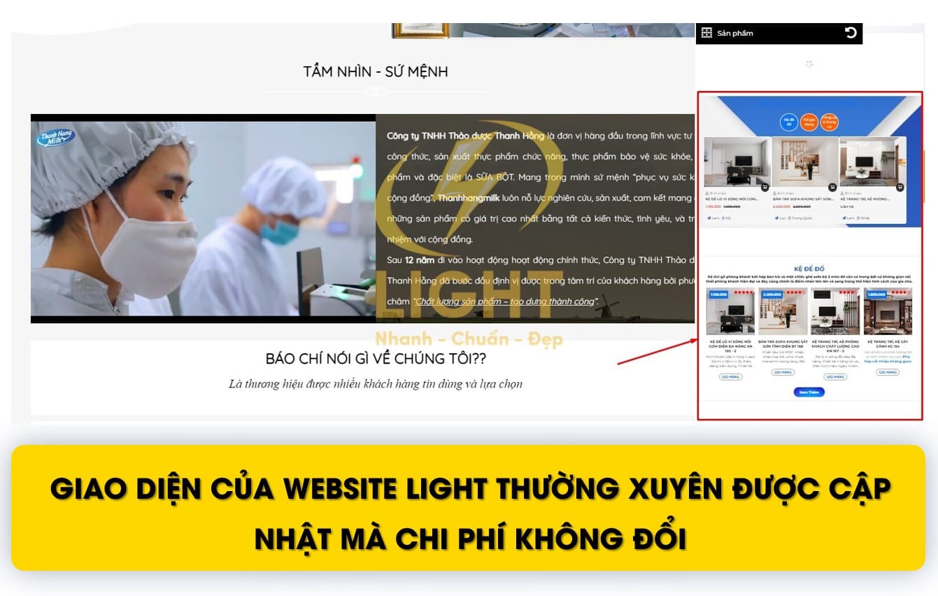 Chi phí xây dựng website