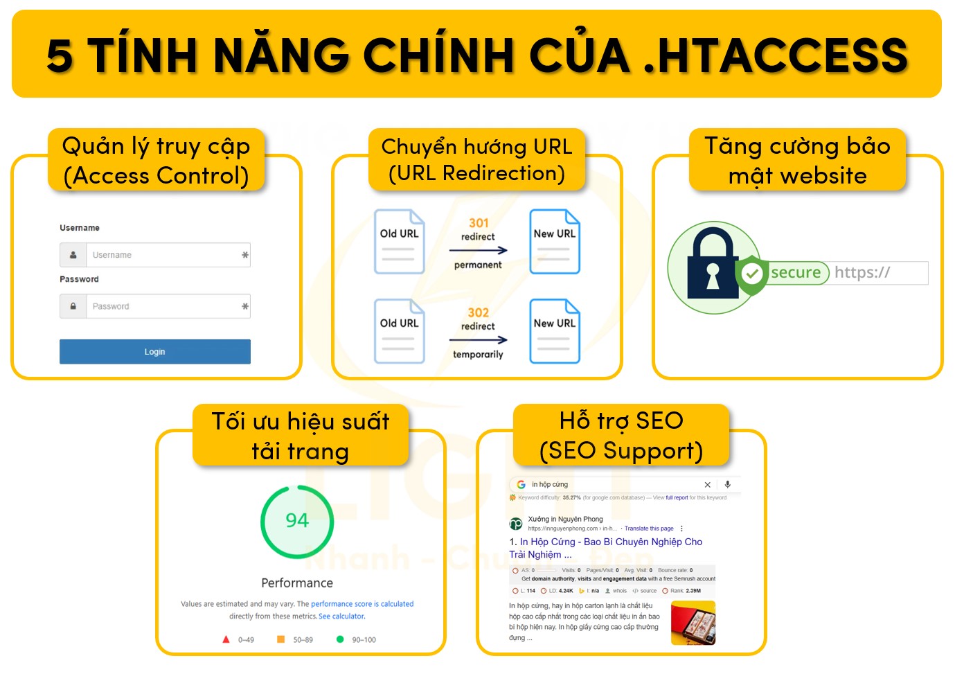 5 tính năng chính của .htaccess