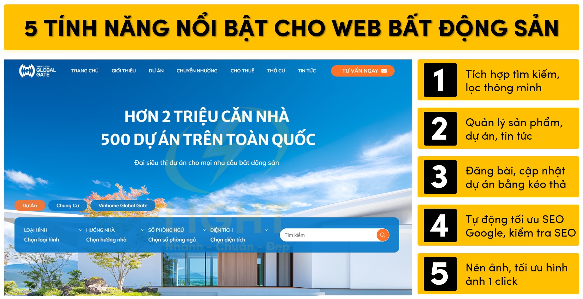 5 Tính năng mà một website bất động sản cần có
