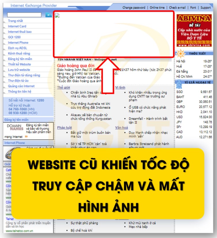 Mô tả gặp khó khăn trong việc sử dụng website