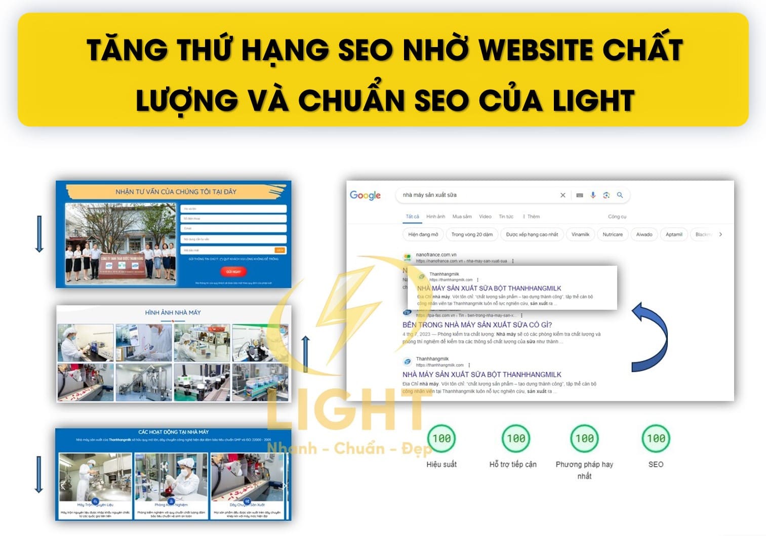 Thiết kế website ở Quy Nhơn có tâm và có tầm