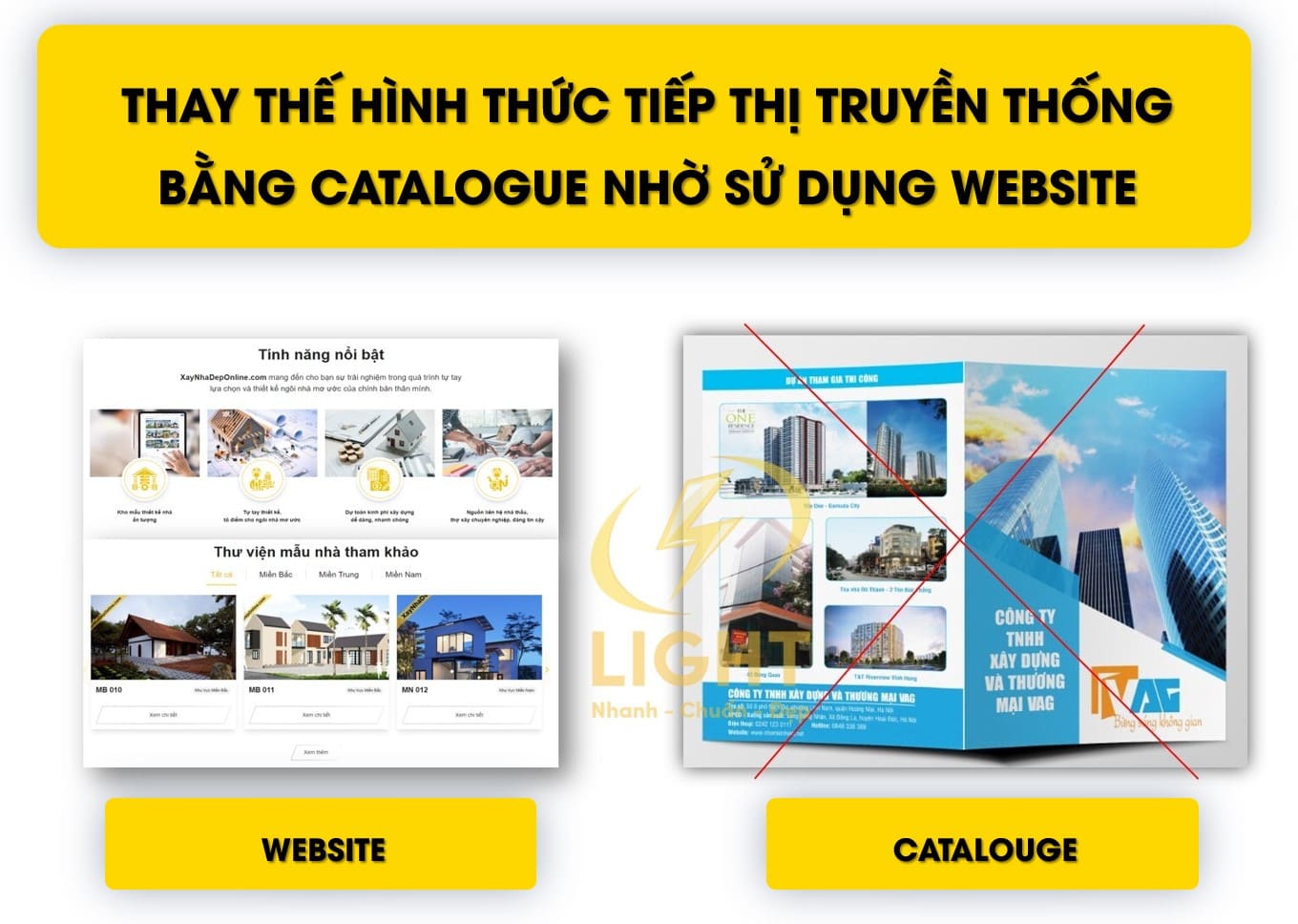 Thiết kế website xây dựng