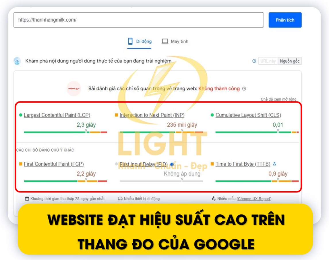 website đạt hiệu xuất cao