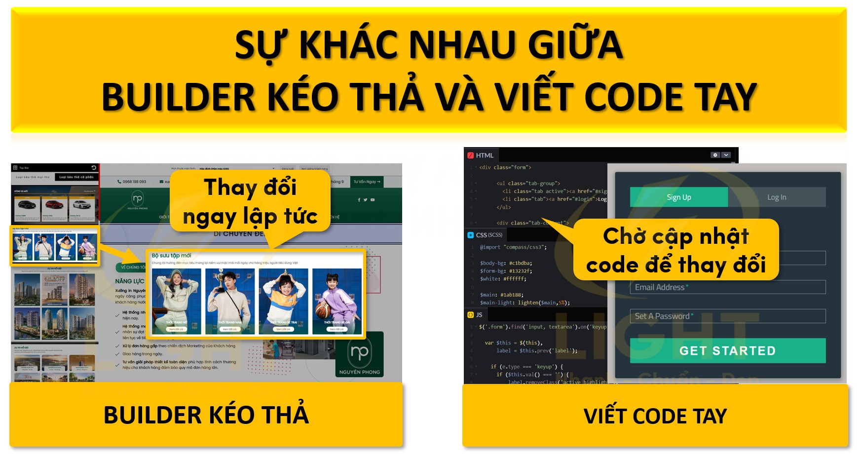 Ưu nhược điểm của việc sử dụng builder kéo thả so với viết code tay