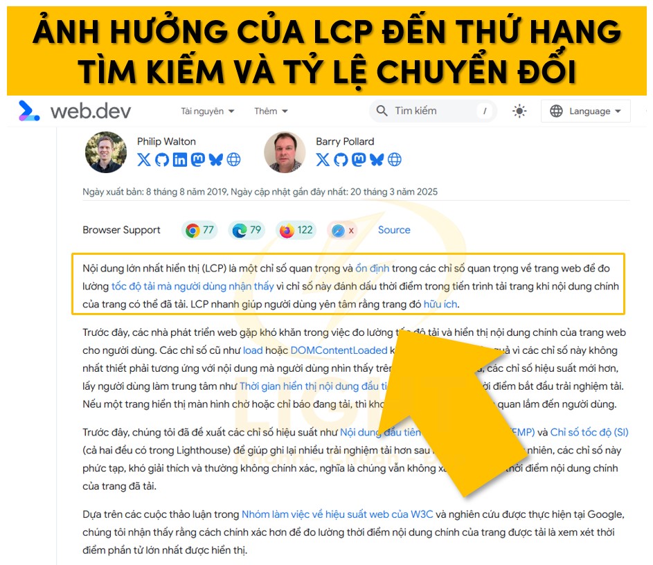 Tác động của LCP đến thứ hạng tìm kiếm và chuyển đổi trên trang