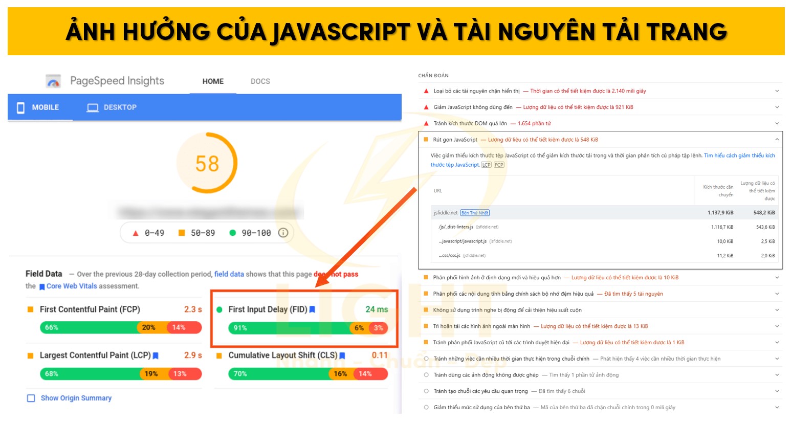 Tác động của Javascript và tài nguyên tải trang tới FID