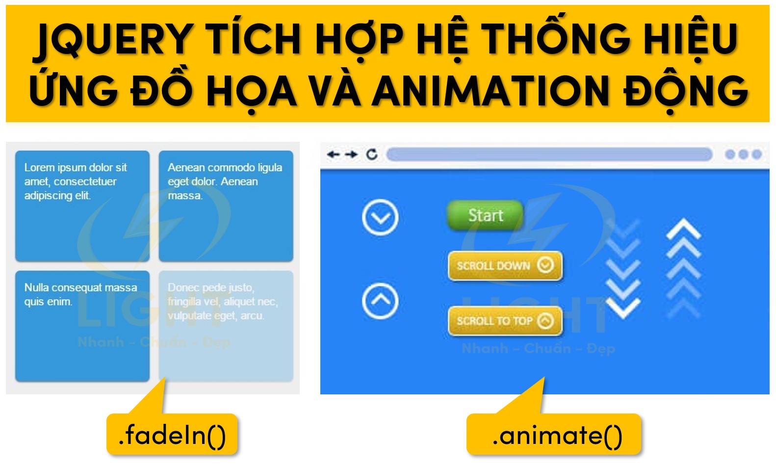 jQuery tích hợp hệ thống hiệu ứng đồ họa và Animation động