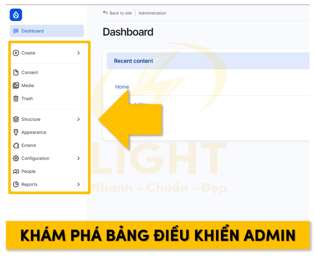 Thanh công cụ quản trị của Drupal