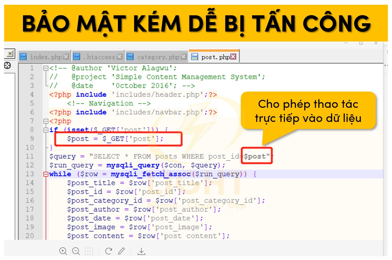 Bảo mật của PHP kém dễ bị tấn công