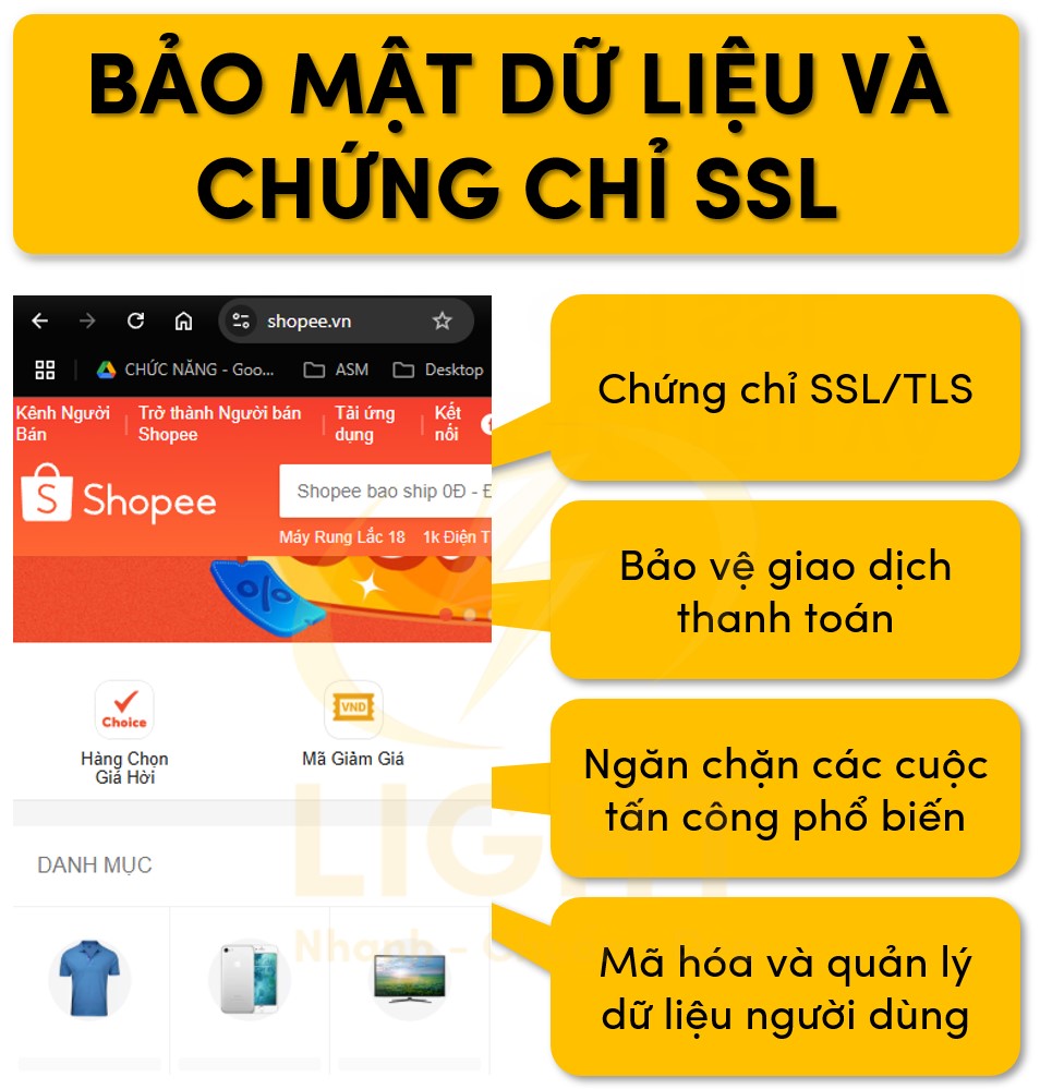 Bảo mật dữ liệu và tối ưu SSL