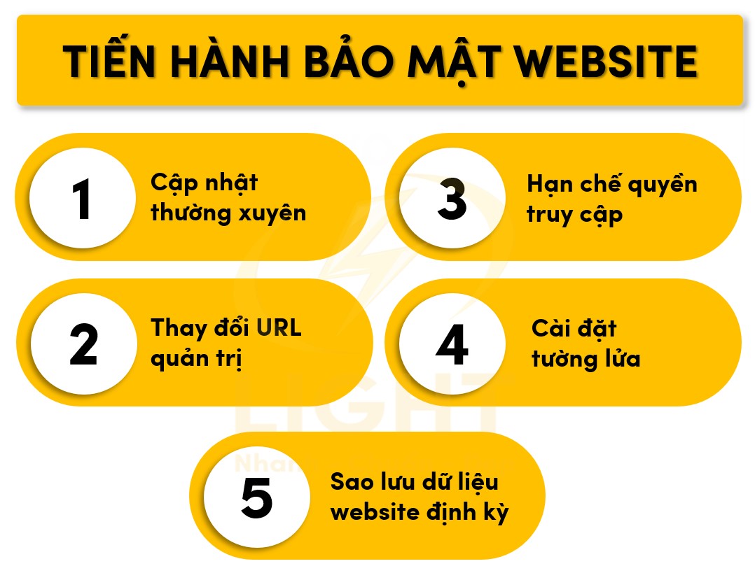 Một số cách giúp bảo mật website