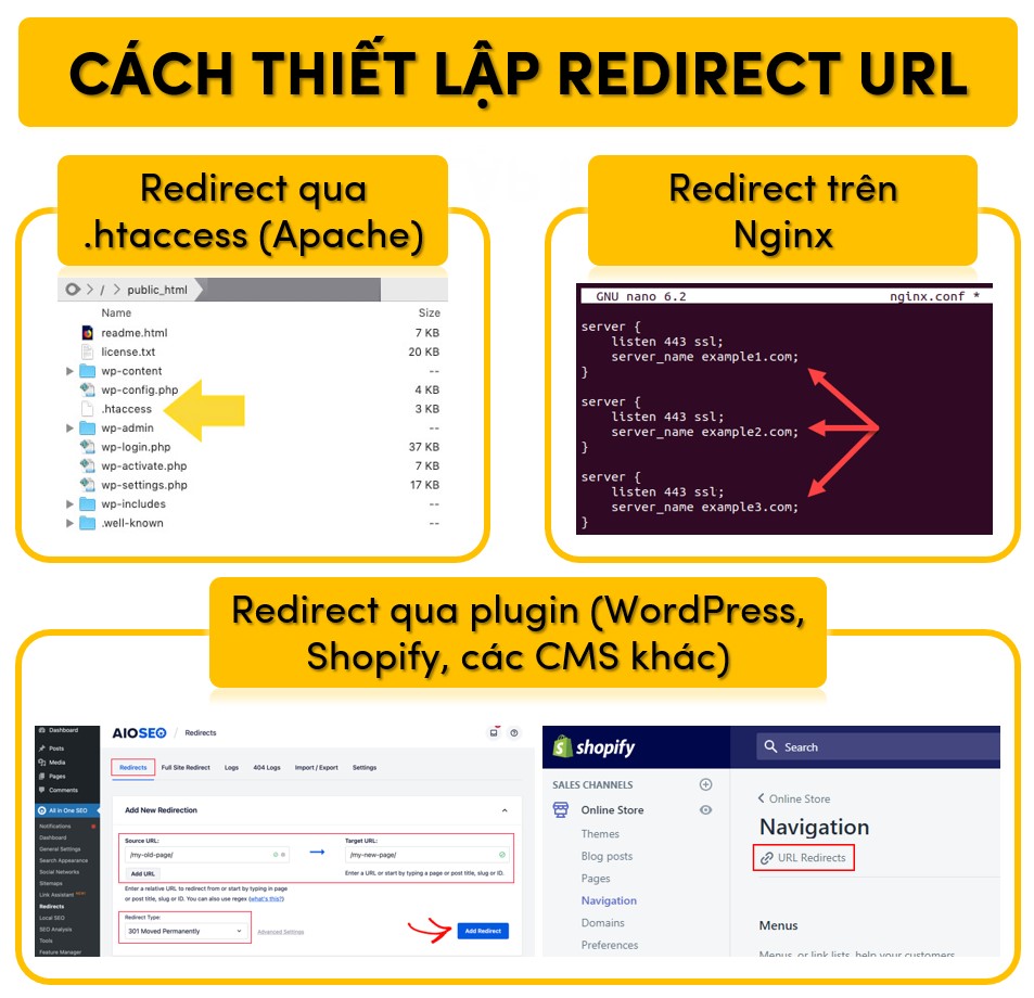 Các cách thiết lập redirect url