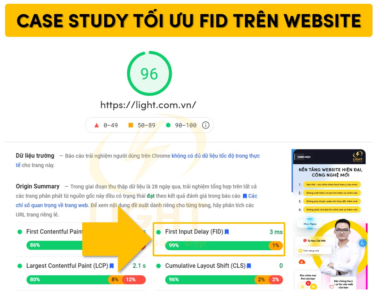 Ví dụ thực tế tối ưu FID hiệu quả của Light