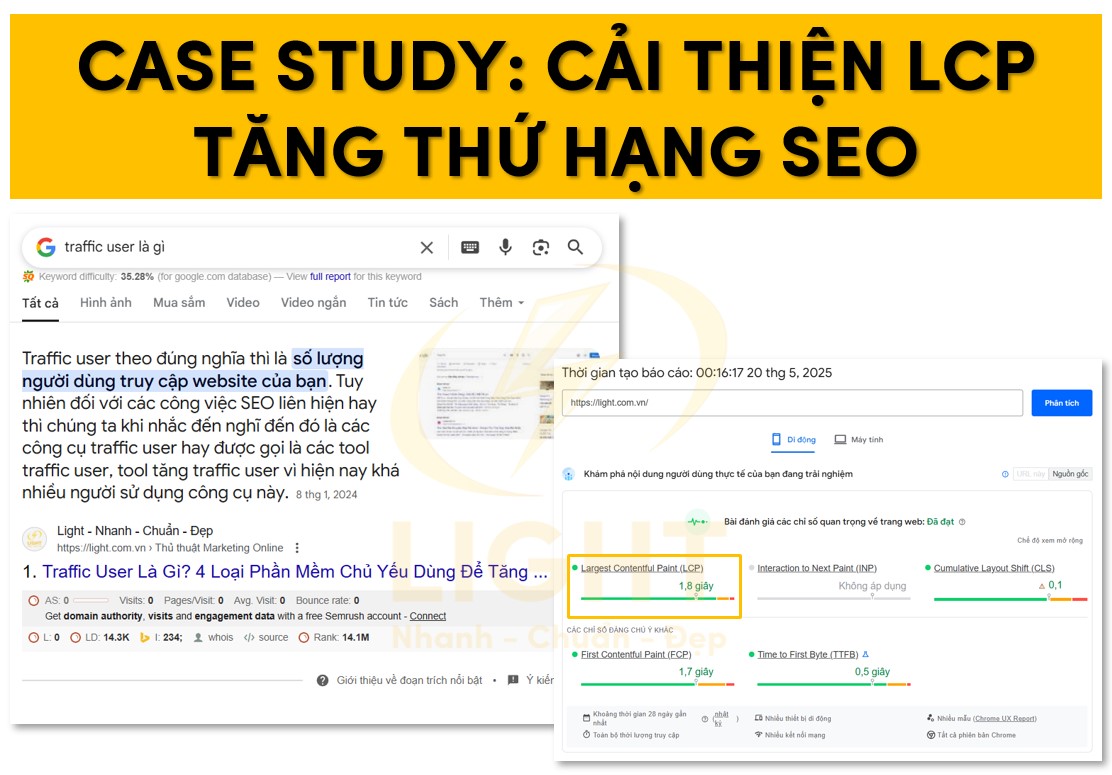 Case study của Light khi cải thiện LCP giúp tăng thứ hạng SEO