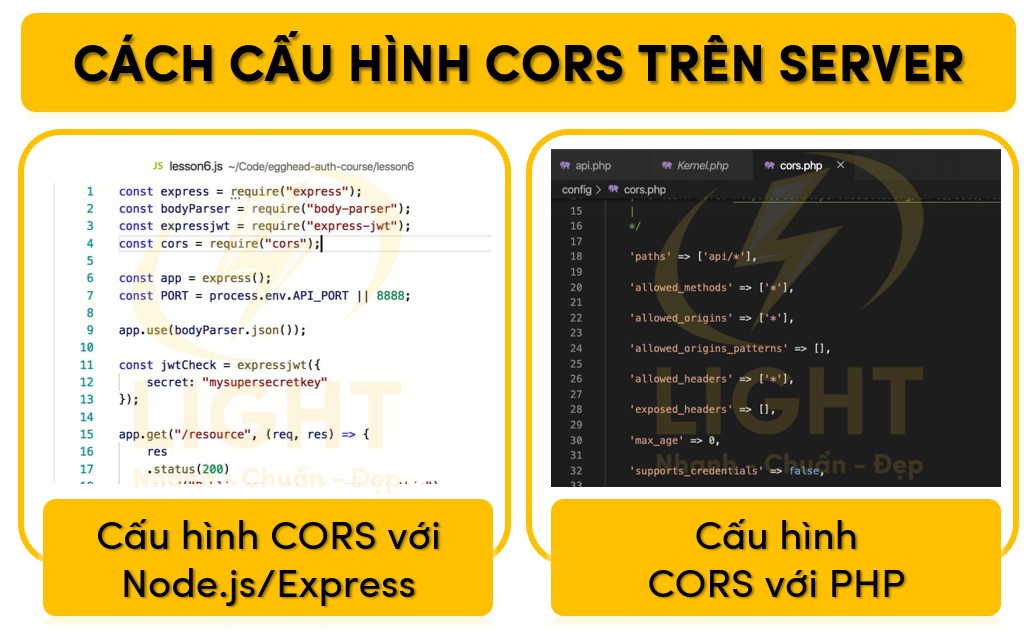 Hai cách cấu hình CORS trên Server