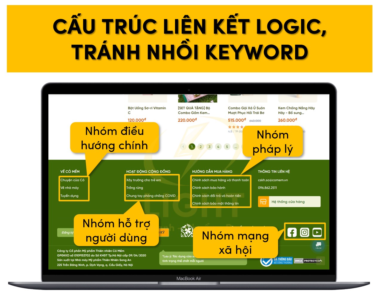 Cấu trúc liên kết logic trên chân trang tránh nhồi nhét từ khóa