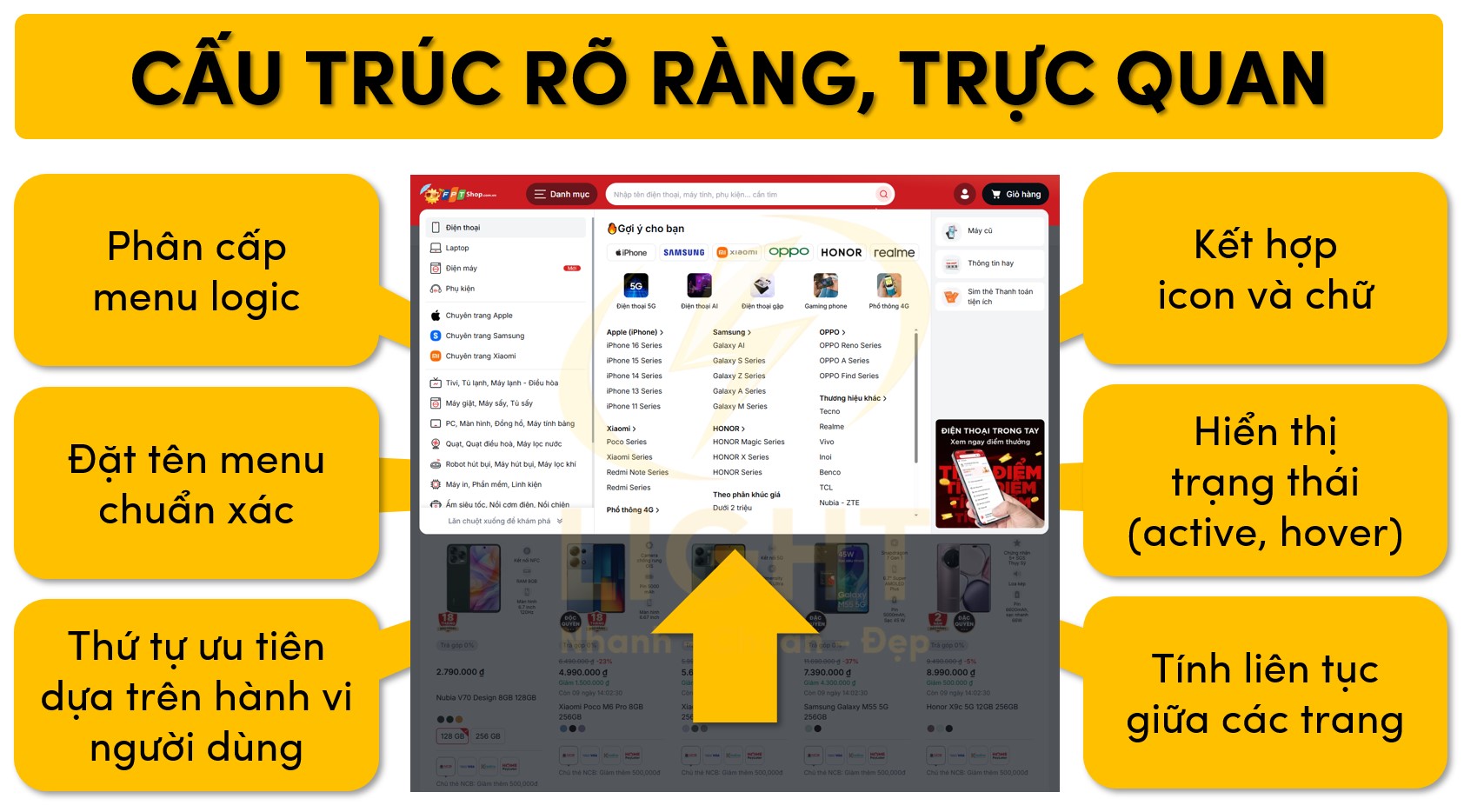 Bố cục Navigation Bar rõ ràng và trực quan