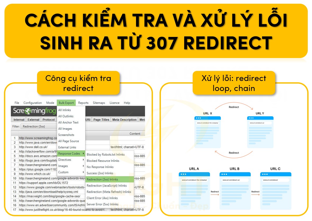 Cách kiểm tra và xử lý lỗi sinh ra từ 307 Redirect