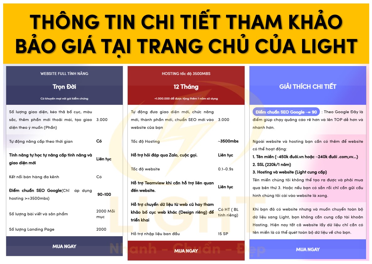 Chức năng và chi phí hệ thống website của Light