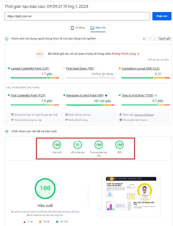 Chỉ số của website của LIGHT trên thang điểm của Google