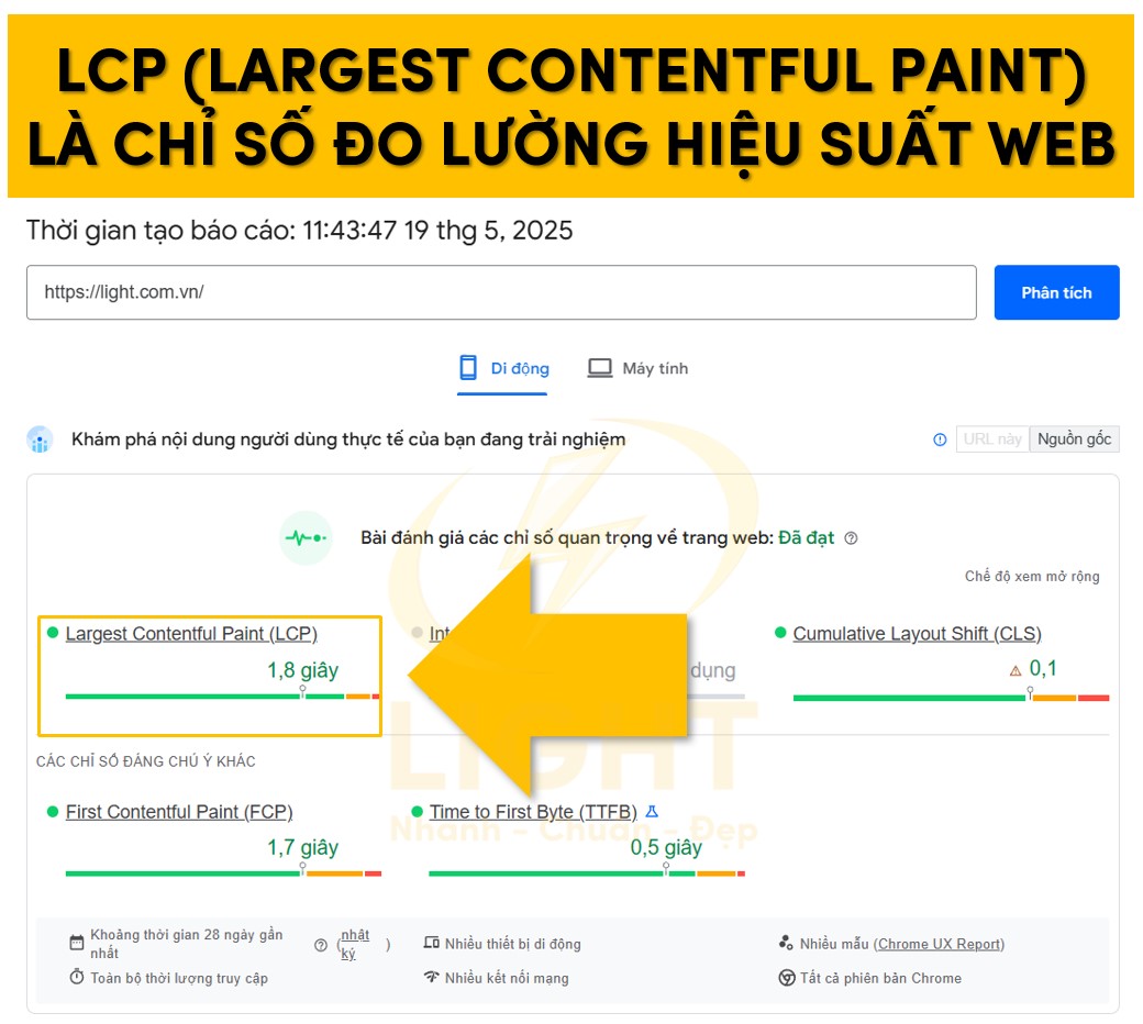 LCP là gì? Khái niệm, vai trò và cách tối ưu Largest Contentful Paint cho website