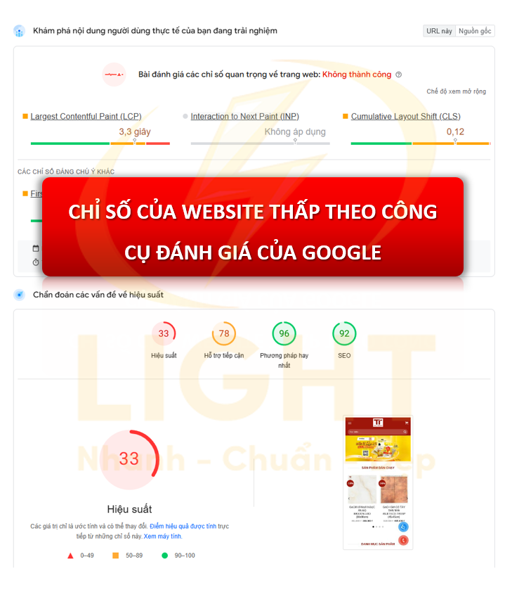 chỉ số core web vitals